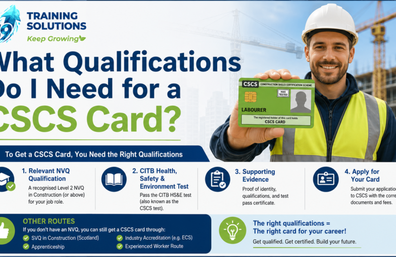 CSCS Card Qualifications