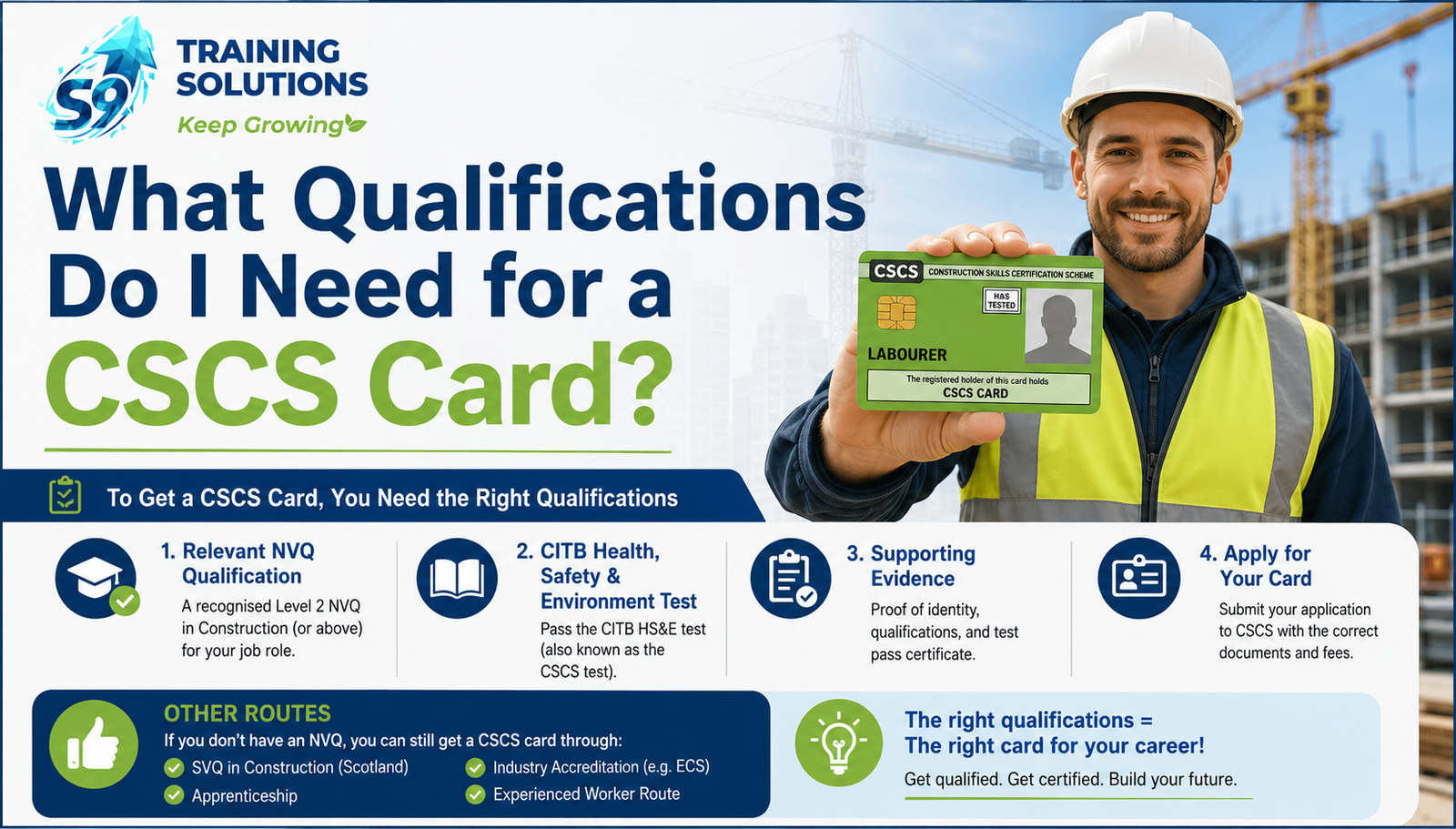 CSCS Card Qualifications