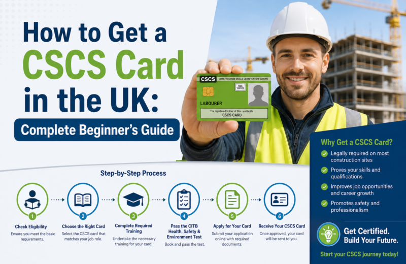 Get a CSCS Card UK