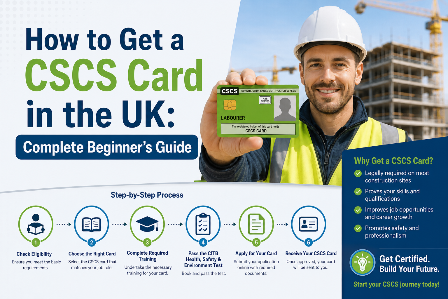 Get a CSCS Card UK