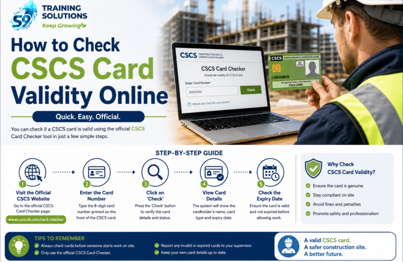 Check CSCS Card Validity Online
