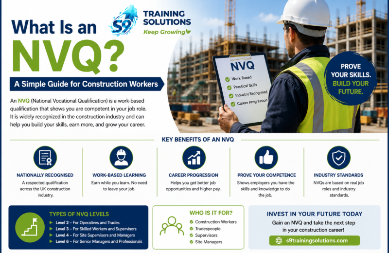NVQ
