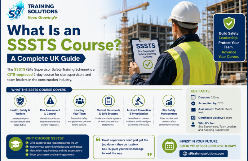 SSSTS Course for UK construction site supervisors